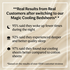 Cream | REAL_RESULTS